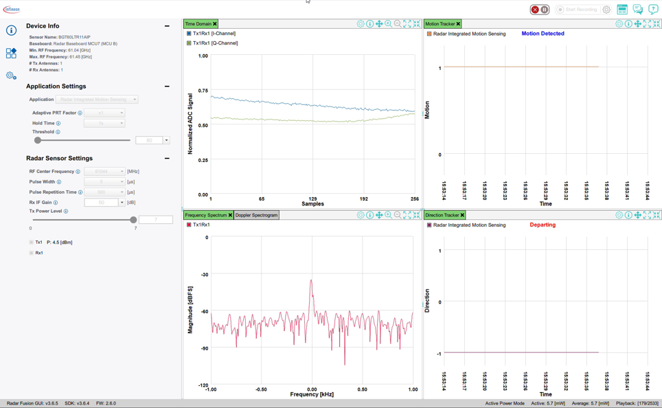 Placeholder radar signal processing pipeline diagram